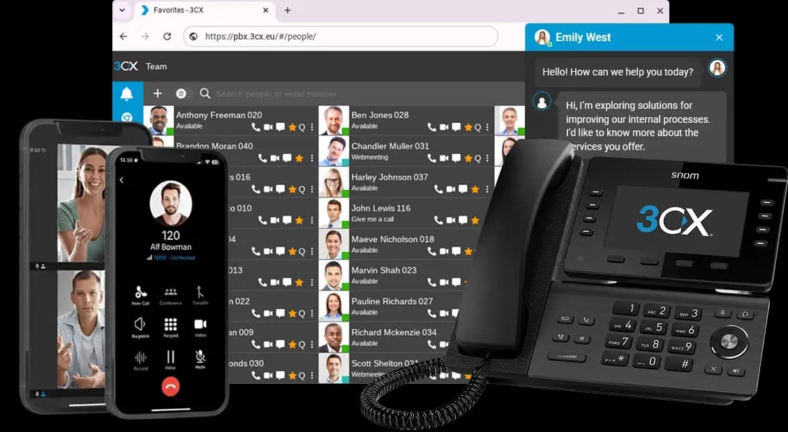 3CX Web Client Dashboard